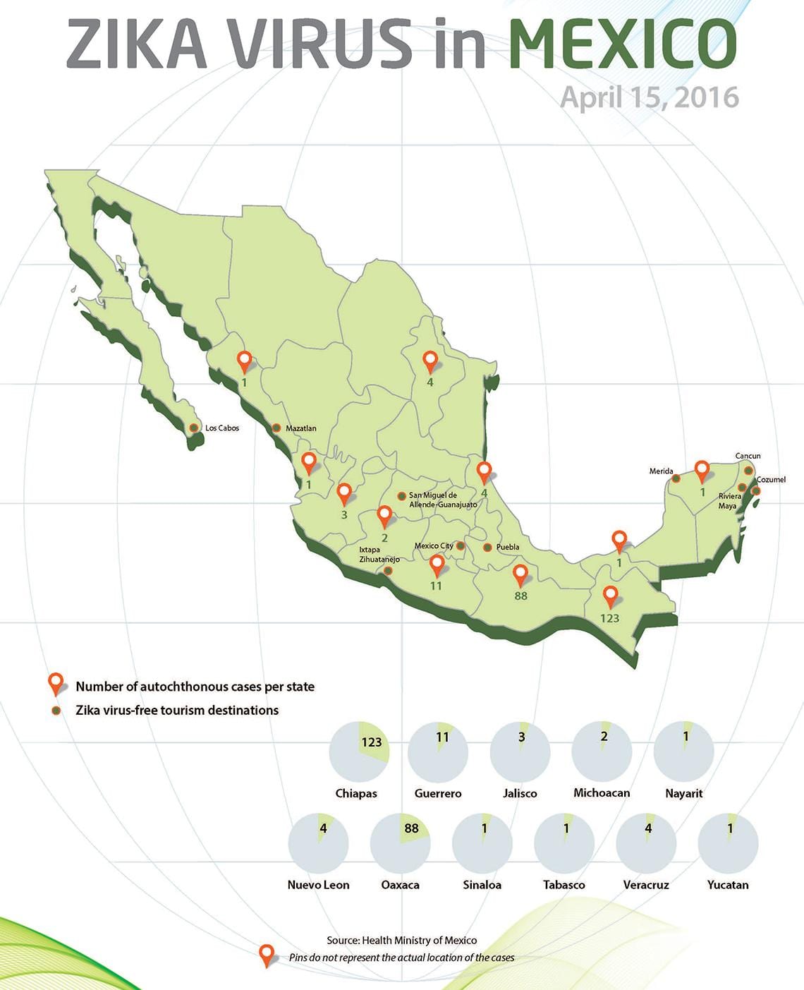 zika Mexico kort
